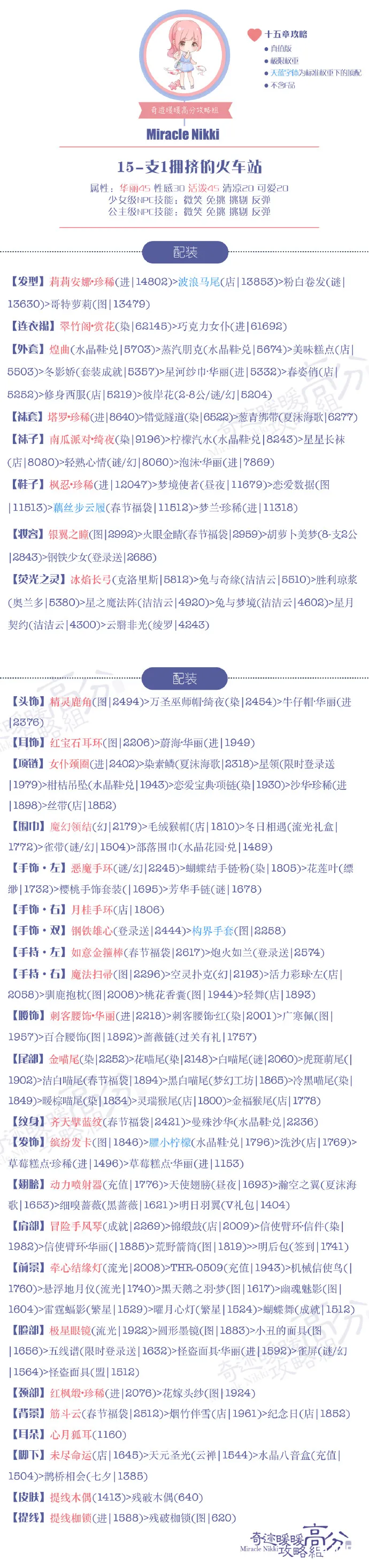 奇迹暖暖第十五章15-支1火车站人潮搭配指南