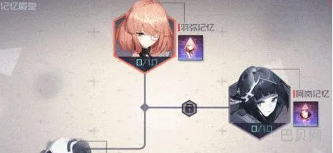 永远的7日之都羽弥记忆殿堂10层通关攻略