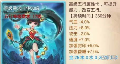 大话西游手游变身卡 风法敏仙用什么变身卡