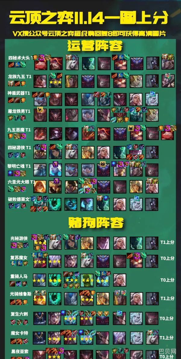 云顶之弈11.14阵容推荐
