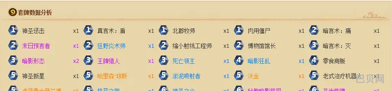 炉石传说牧师怎么玩(炉石传说牧师技能升级)