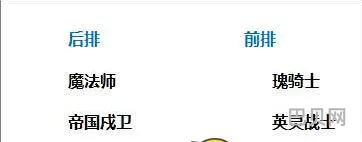 女神联盟手游奶盾坚守流阵容搭配强力推荐