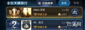 王者荣耀空白符号(王者荣耀名字特殊符号空白昵称推荐)