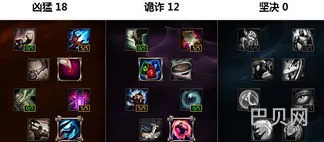 皎月女神打野技能加点(皎月女神打野出装顺序)