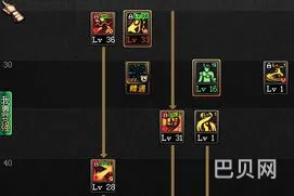 110版本极武圣加点(地下城极武圣技能加点)