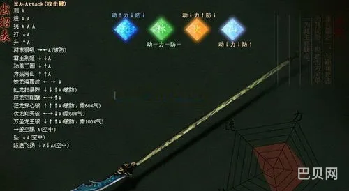流星蝴蝶剑大招出招表匕首(流星蝴蝶剑所有武器大招)
