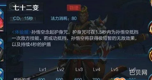 最新王者荣耀孙悟空应该出什么装(王者荣耀孙悟空出什么装备伤害最高)
