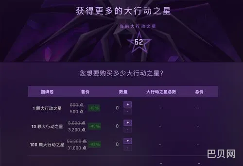 最新大行动什么时候打折(大行动通行证会打折吗)