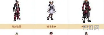 dnf配置推荐(dnf配置吃显卡还是cpu)