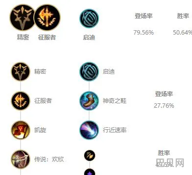 奥拉夫无限火力出装2021(奥拉夫最强出装)