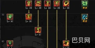 黑暗武士技能排列顺序(黑暗武士最流畅技能组合)