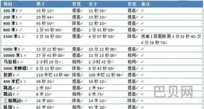 世界赛淘汰赛规则(五支队伍淘汰赛赛制安排)
