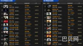 电脑游戏人数排行榜2023(2023最火的大型网游)