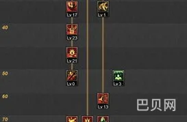 85魔神刷图加点(100级最新魔皇技能加点)