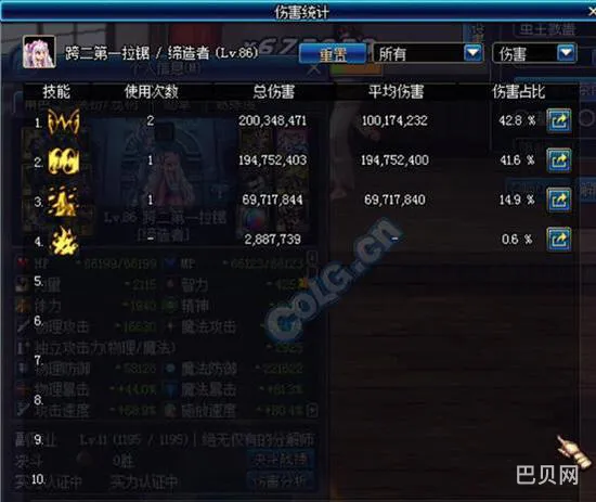 DNF缔造者伤害怎么样(110版本缔造者怎么样)