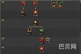 dnf冰结师加点最新(dnf冰结师带魔杖还是法杖)