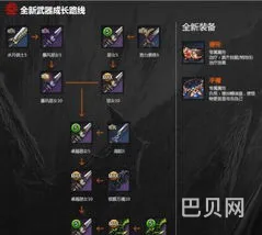 剑灵韩服武器成长树(俄服剑灵武器升级路线图)
