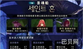 dnf韩服大转移(dnf大转移又变回起源)