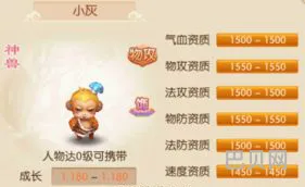 梦幻诛仙小灰10技能怎么打书(神兽小灰PVE怎么打书)