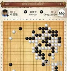 世界围棋最新战报(今天围棋比赛结果最新消息查询表)
