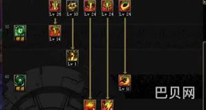 dnf黑暗武士加点(DNF下一页)