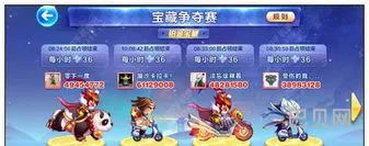 天天酷跑刷米数(天天酷跑表现分怎么到600)