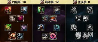 新版本ez带什么天赋(ez皮肤手感排行2023)