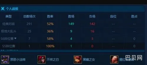 lol胜点衰减机制2021(lol段位衰减机制)