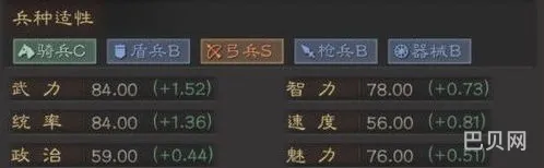 张任带什么兵书(群弓张任加点)