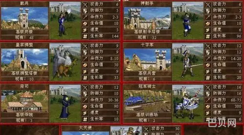 英雄无敌3开局思路(英雄无敌3新手必备指南)