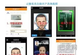 关于人脸识别身份认证系统的信息(人脸识别身份认证平台)