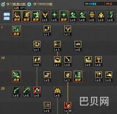 dnf男弹药魔法流加点(dnf2023男弹药最强流派)