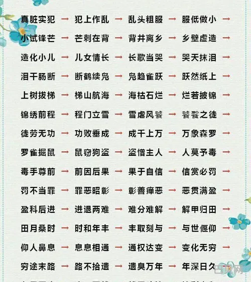 常用成语500个(《成语大全》)
