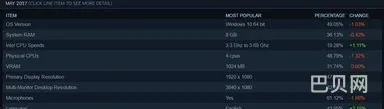 steam游戏退款(游戏超过2小时如何退款)
