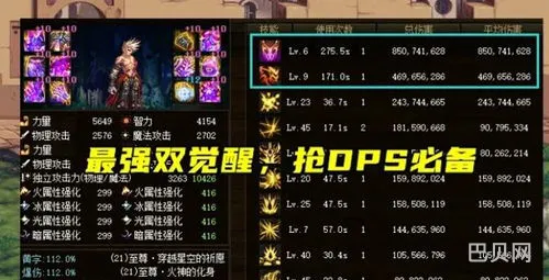 dnf最新版本职业排行2021(DNF最新职业排名)