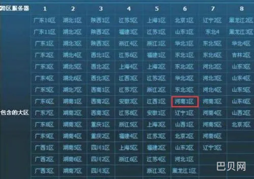 dnf河南一区是跨几(dnf跨区大区表)
