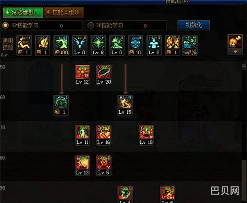 dnf女气功三觉刷图加点(DNF女气功三觉后没办法玩)