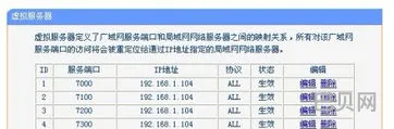 传奇ip登陆器(传奇手游登录器合集)