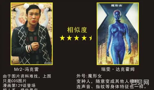 dc和漫威英雄对比表(美国人喜欢dc还是漫威)