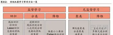 智能选股软件排名(手机选股器哪个最好用)