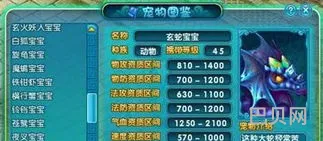梦幻诛仙宠物寿命(梦幻诛仙2稀有宠物大全)