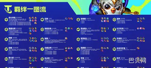 赏金猎人出装云顶之弈(赏金猎人最新版本出装)