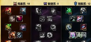 金克丝技能加点顺序(金克丝q技能切换技巧)