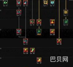 dnf圣骑士刷图加点攻略(地下城圣骑士刷图加点)