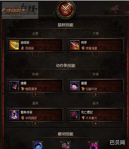 暗黑3怎么刷装备最快(暗黑3刷绿装最佳地点)