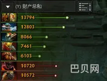 dota2国服切换国际服(刀塔2怎么选择地区都是国外)