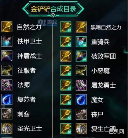 云顶之弈s5.5小恶魔阵容装备搭配(云顶之弈小恶魔怎么合成)