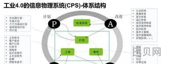 cps佣金平台(cps是什么意思)