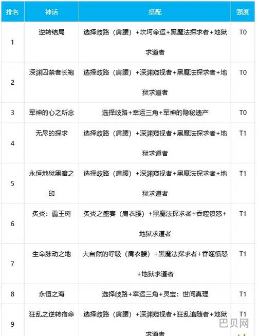 神话人物独龙神(dnf龙神神话排名)