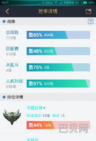 英雄联盟背景最强的英雄(包含英雄联盟买号平台的词条)